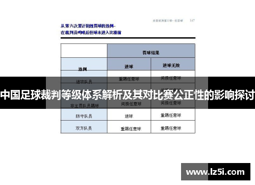 中国足球裁判等级体系解析及其对比赛公正性的影响探讨